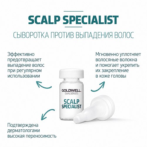 Cыворотка против выпадения волос - Goldwell Anti-Hairloss Serum